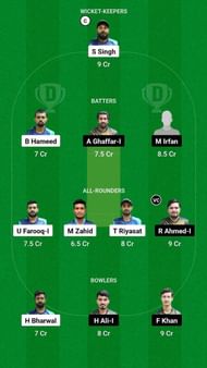 IGM vs SVD Fantasy Suggestion Team 1