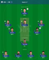 Best IPL 2023 Fantasy Team for IPL Match 17 - CSK vs RR