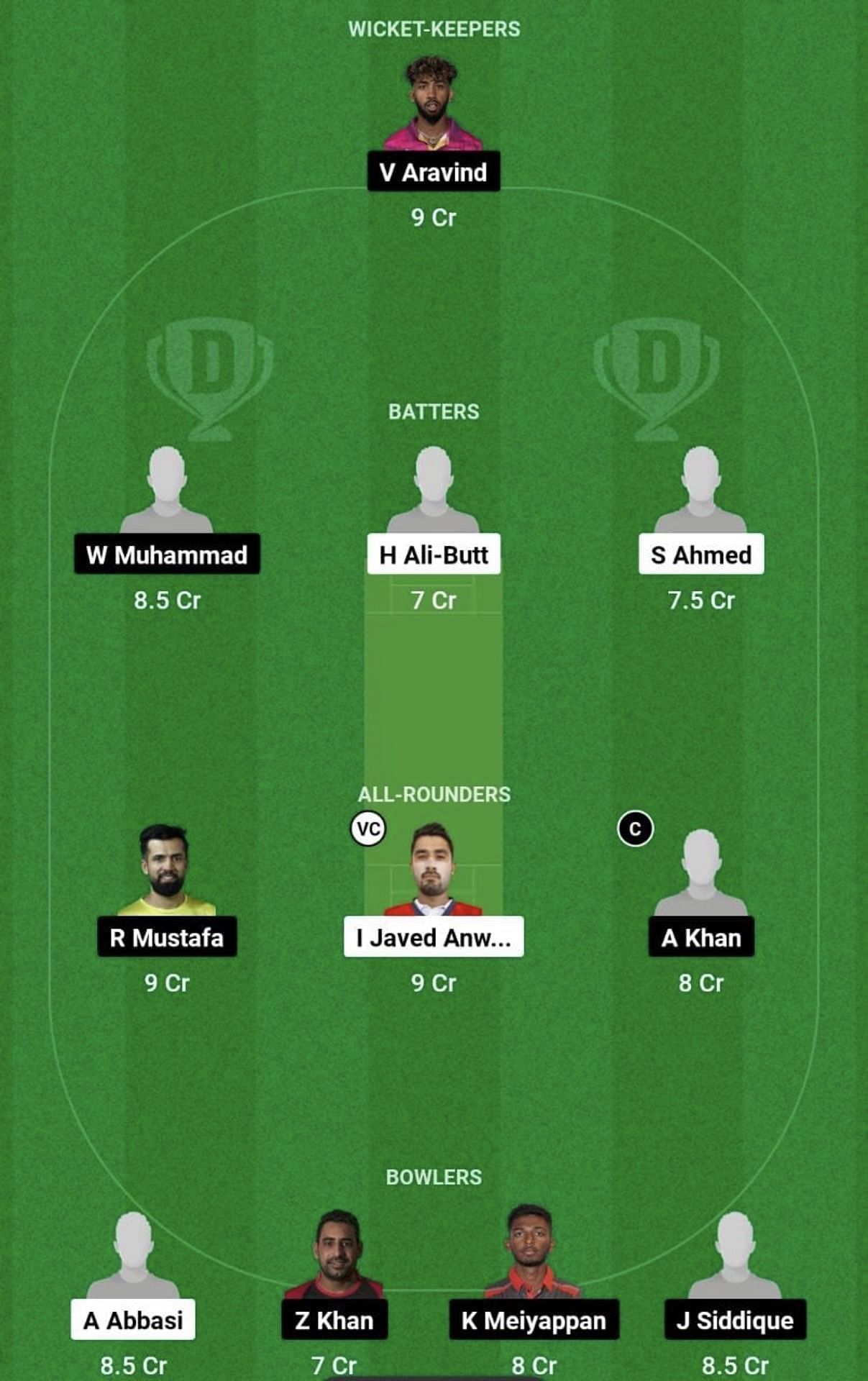 BAH vs UAE Dream11 Prediction Team, Grand League