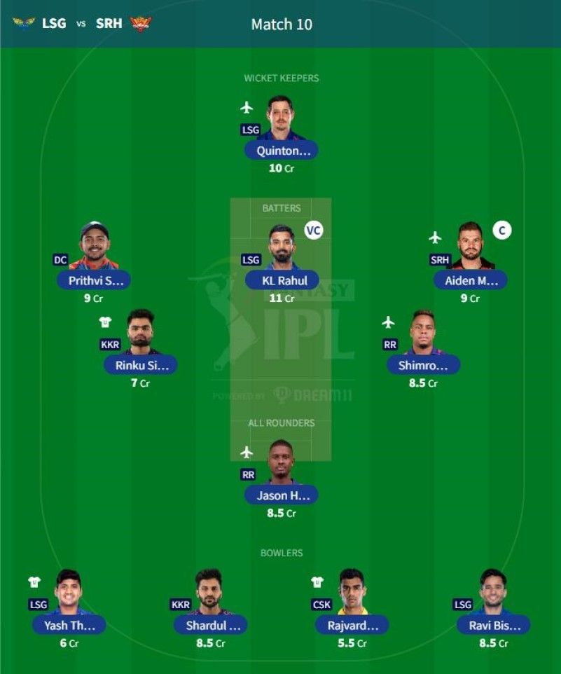 Best IPL 2023 Fantasy Team for IPL Match 10 - LSG vs SRH