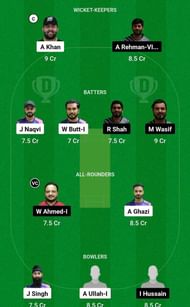 ACC vs NDC Fantasy Suggestion Team 2