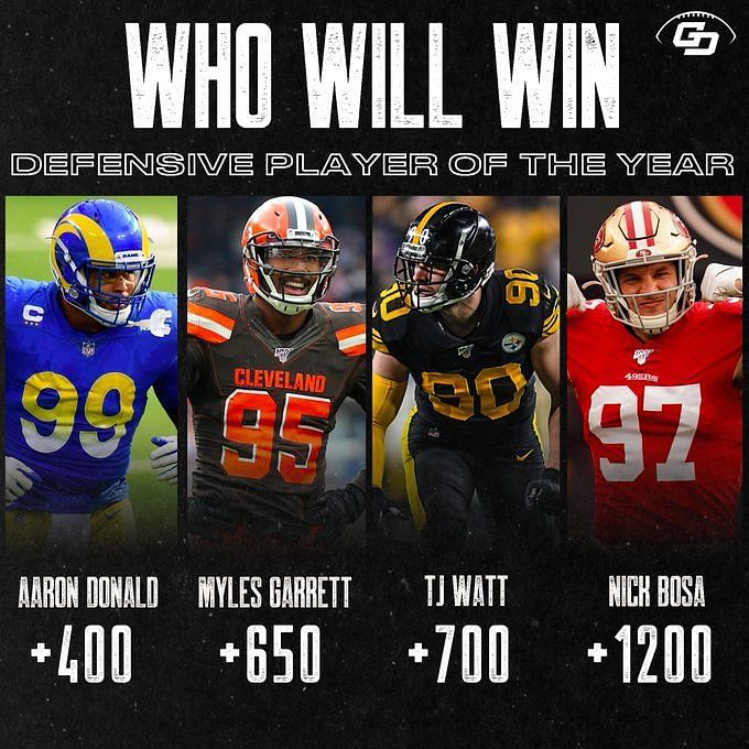 Aaron Donald NFL Defensive Player of the Year Odds for 2023