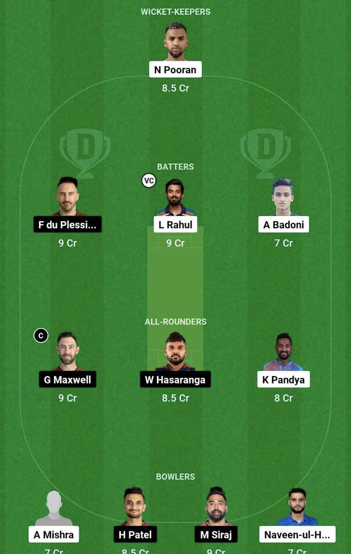 LSG vs RCB Dream11 Prediction Team, Grand League