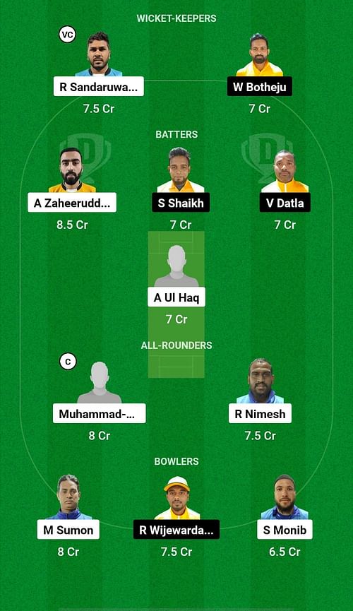 Kuwait Swedish vs NCM Sporting Club Dream11 Prediction - Kuwait T10 League