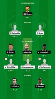 UDC vs CHR Fantasy Suggestion Team 2