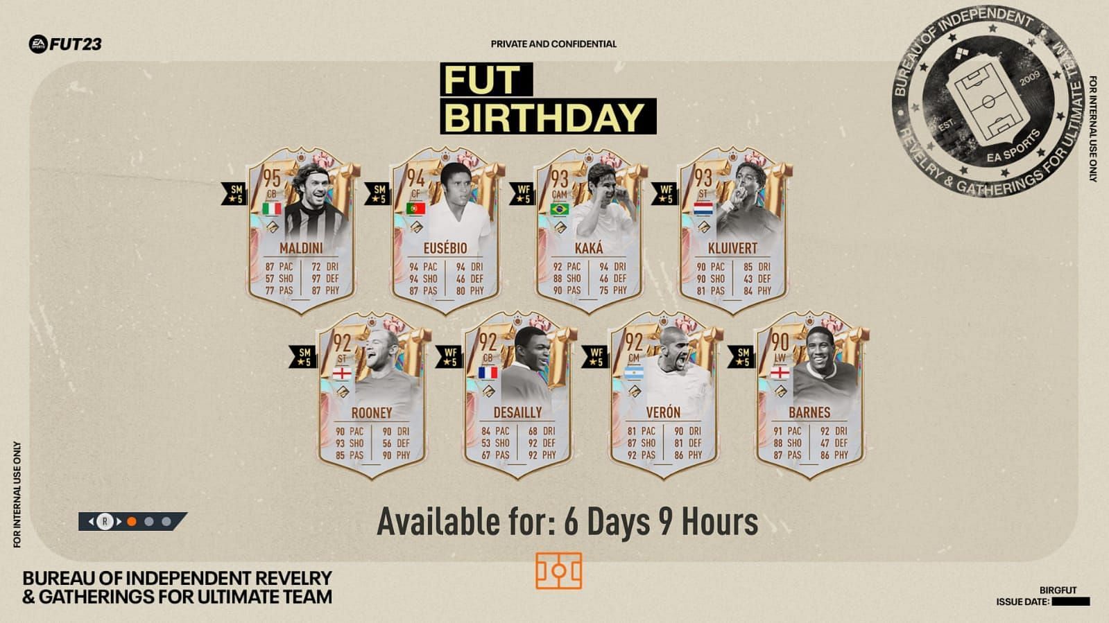 FIFA 23 FUT Birthday Team 2 Icons (Image via EA Sports)