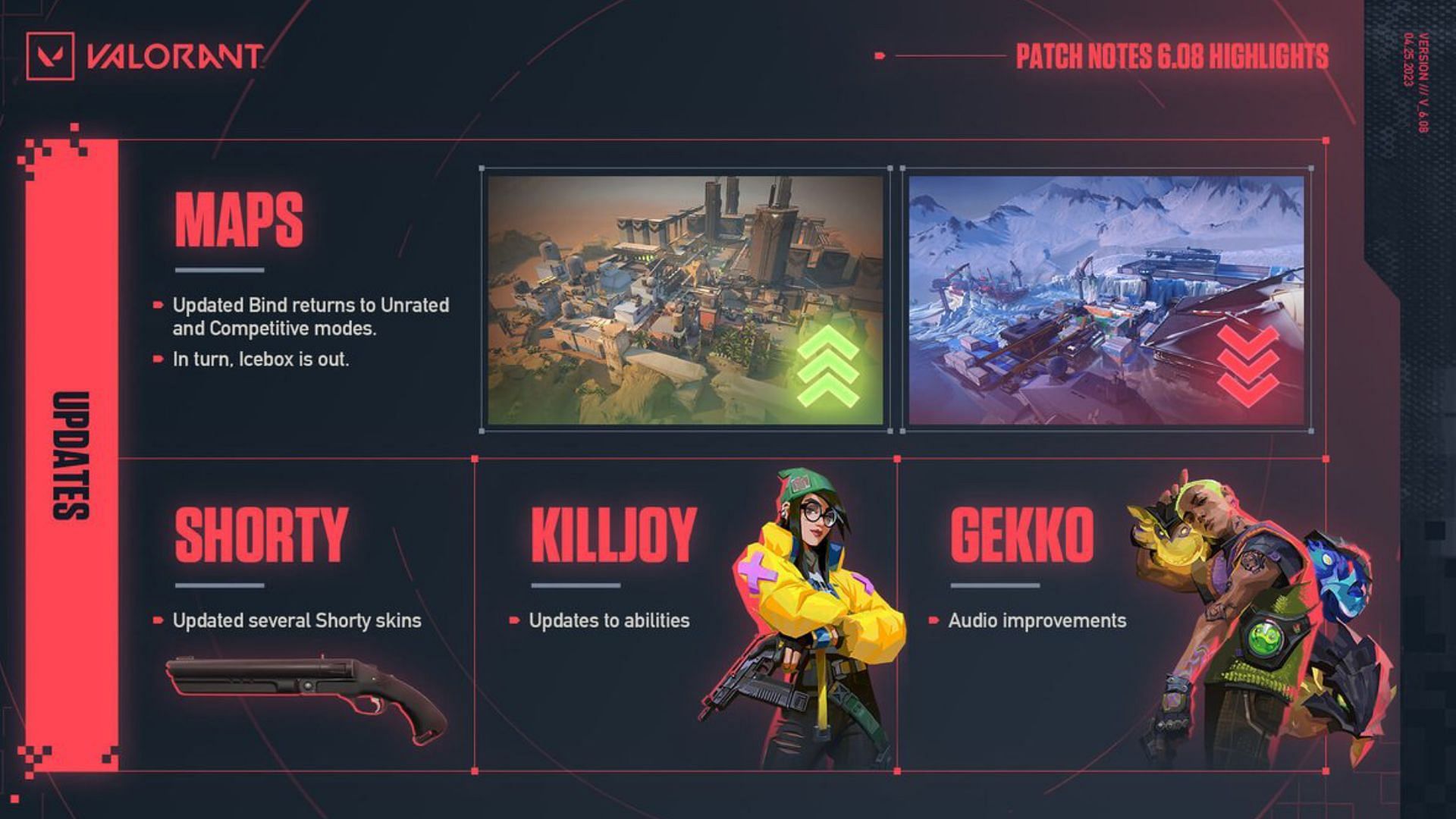 All weekly missions in Valorant Episode 6 Act 3 (Image via Riot Games)
