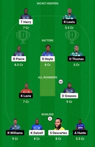 DVE vs LSH Dream11 Prediction, Match 5, Head-to-head Team