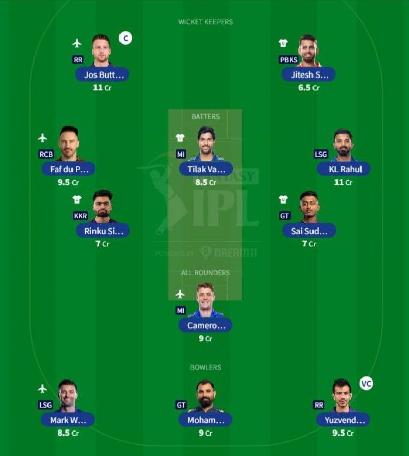 Best IPL 2023 Fantasy Team for IPL Match 23 - GT vs RR