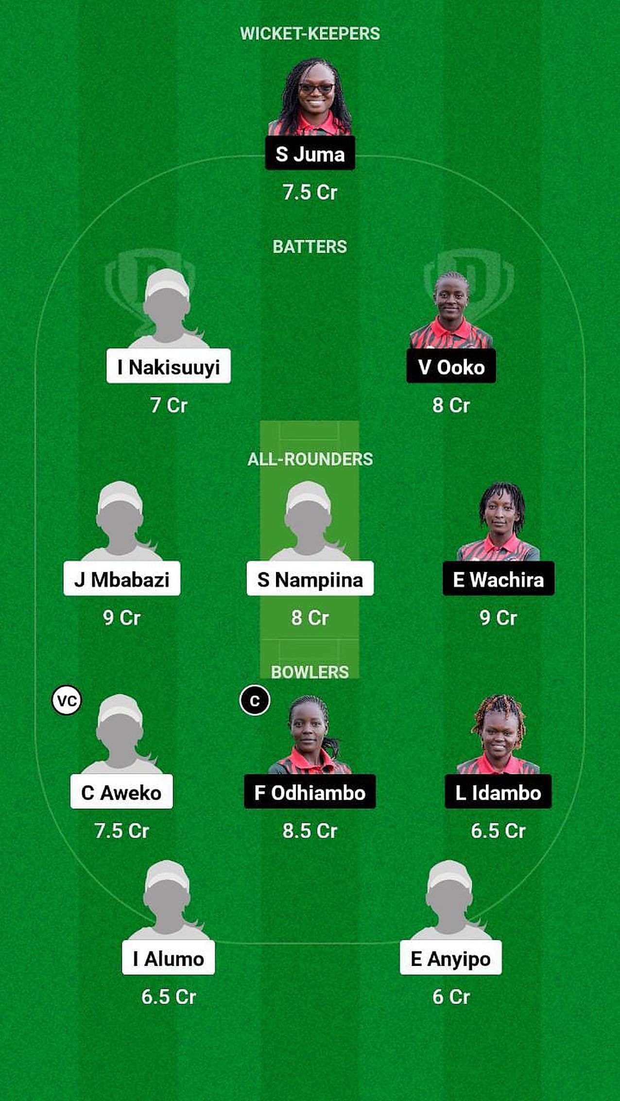 UG-W vs KEN-W Fantasy Suggestion Team 2