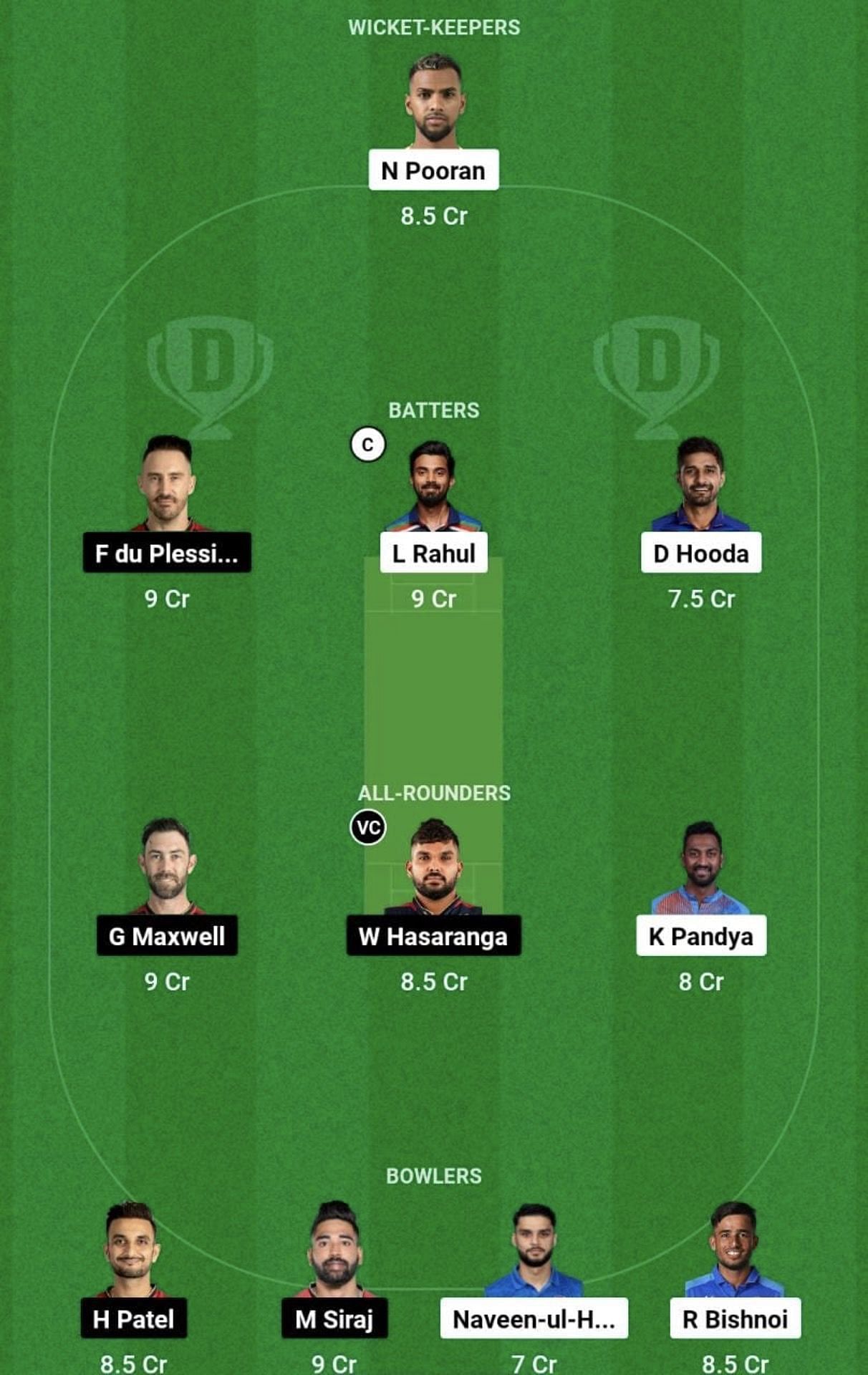 LSG vs RCB Dream11 Prediction Team, Head To Head League