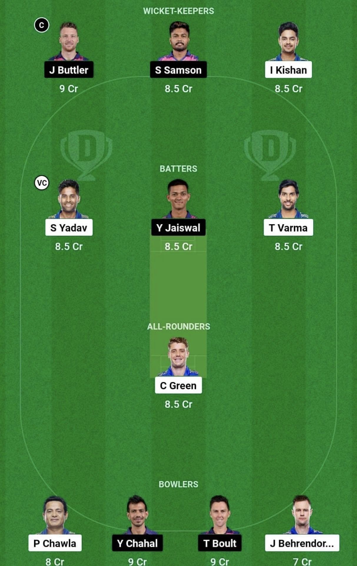 MI vs RR Dream11 Prediction Team, Head To Head League