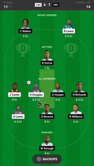 Fantasy suggestion #1