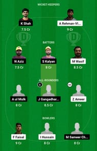 NDC vs AJH Dream11 Prediction, Match 22, Head-to-head Team