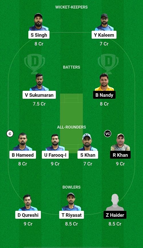 IGM vs UC Dream11 Prediction - Sharjah Ramadan T10 League