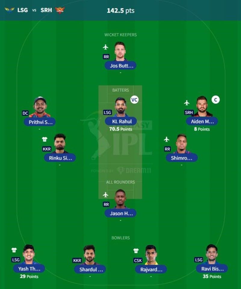 IPL Fantasy 2023 team suggested for the previous game