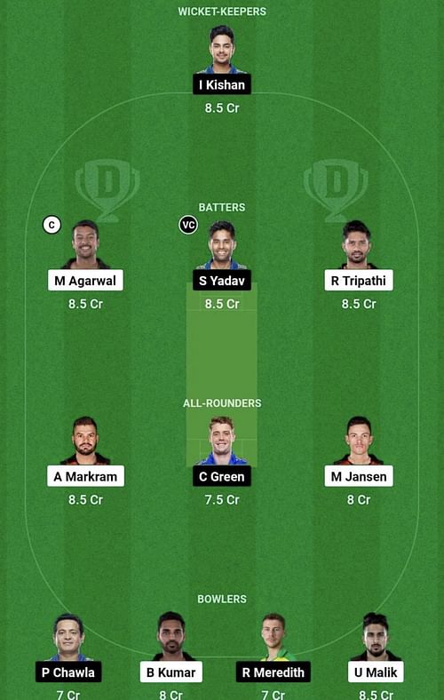 SRH vs MI Dream11 Prediction Team, Head To Head League