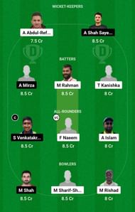 QIE vs WAB Dream11 Prediction, Match 8, Head-to-head
