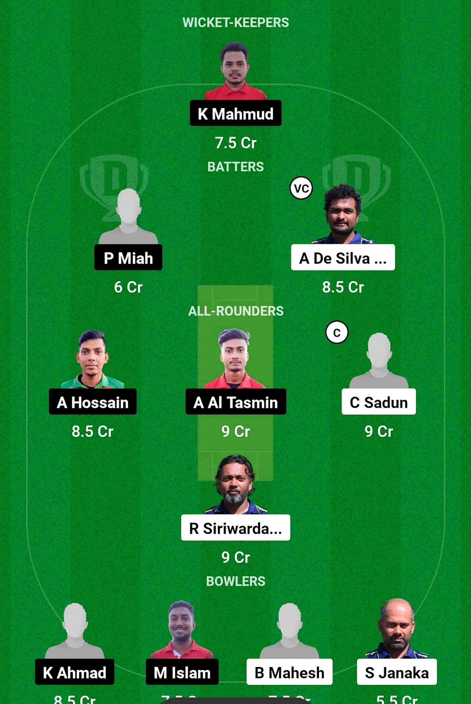 SLL vs NFCC Dream11 Prediction, Match 45, Head-to-head Team