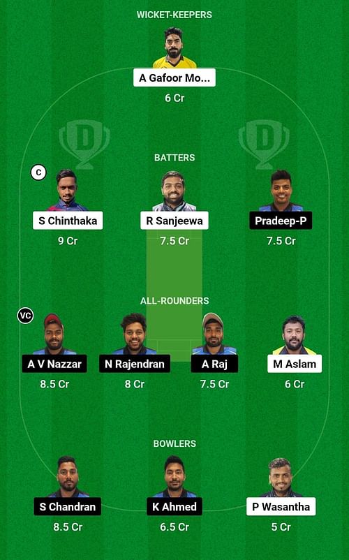 CECC vs AEC Dream11 Prediction Team, Head To Head League