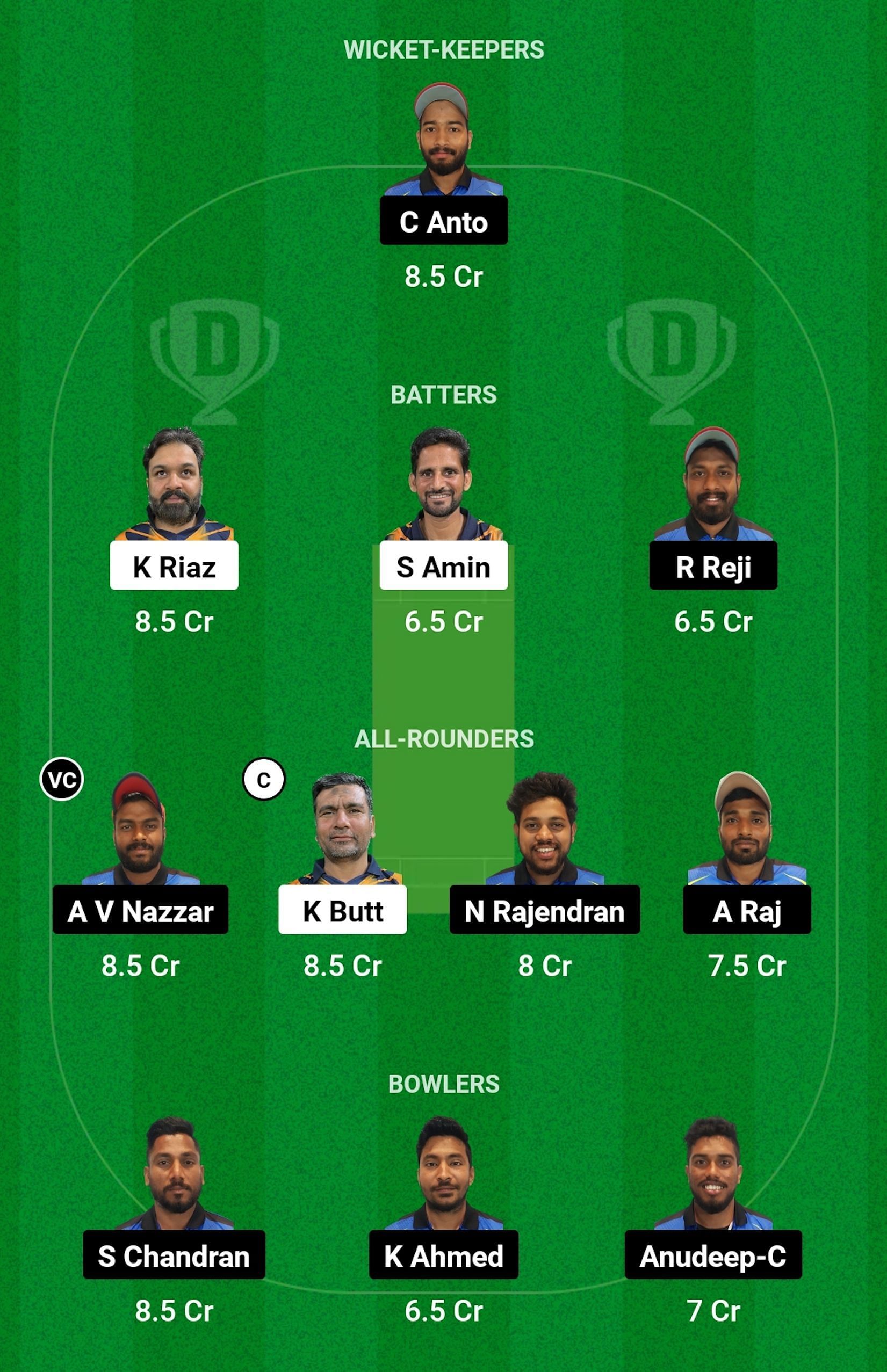 TCC vs AEC Dream11 Prediction, Match 54, Head-to-head Team