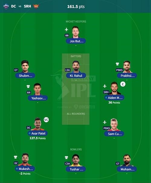 IPL Fantasy 2023 team suggested for the previous game