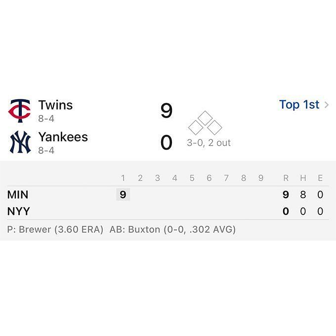 Yankees Riv infant yankees jersey alry Roundup: Twins nearly no-hit, Astros  fall in extras