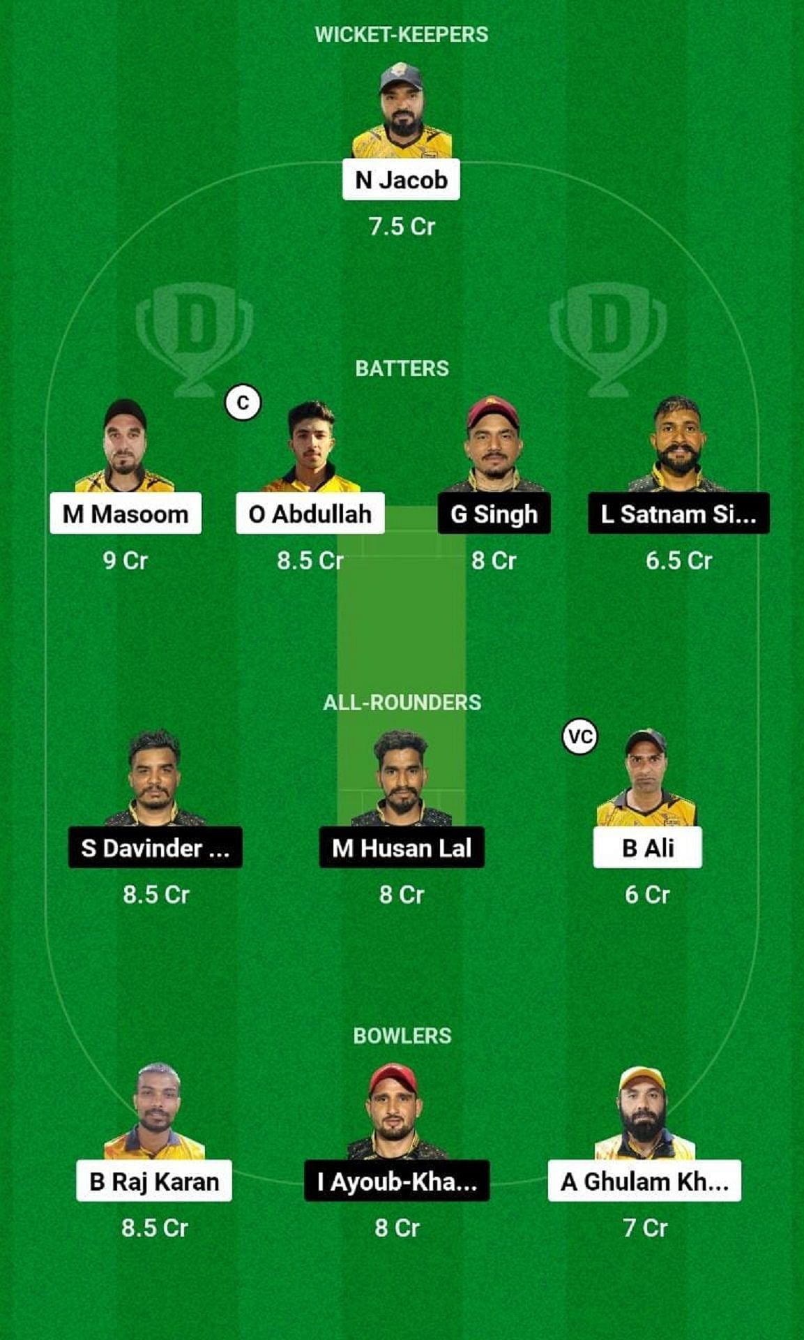 ETF vs JSX Dream11 Prediction Team, Match 23, Grand League