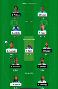 SPB vs GRD Dream11 Prediction, Match 41, Grand League Team
