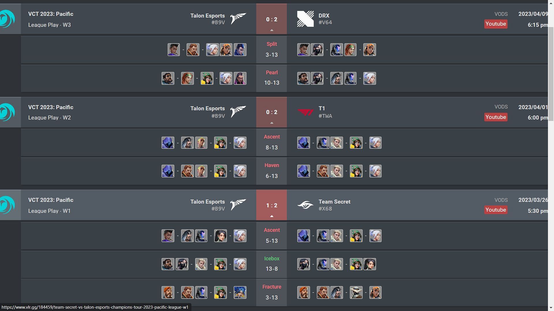 Talon Esports&#039; matches in VCT Pacific League upto Week 3 (Screenshot via vlr.gg)