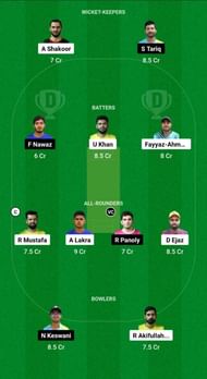 FM vs ZGS Dream11 Prediction - Sharjah Ramadan T20 League