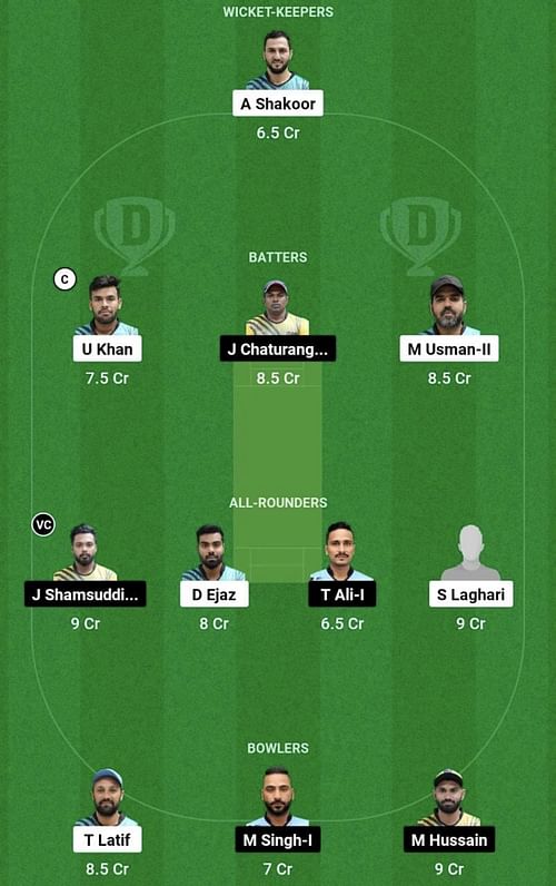 FM vs COL Dream11 Prediction Team, Head To Head League