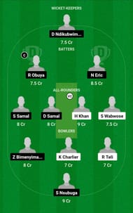 KCC vs CHG Dream11 Prediction, Match 10, Grand League Team