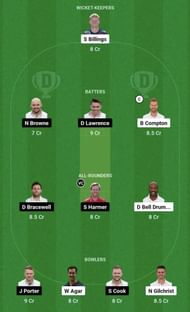 KET vs ESS Dream11 Prediction Team, Grand League