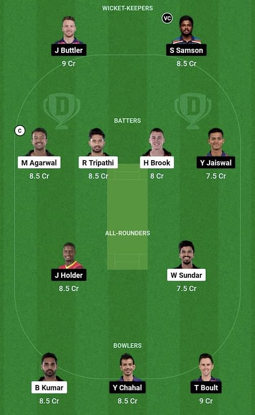 SRH vs RR Dream11 Prediction Team, Head To Head League