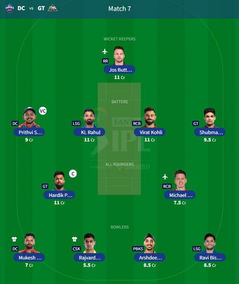 Best IPL 2023 Fantasy Team for IPL Match 7 - DC vs GT