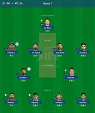 Best IPL 2023 Fantasy Team for IPL Match 7 - DC vs GT