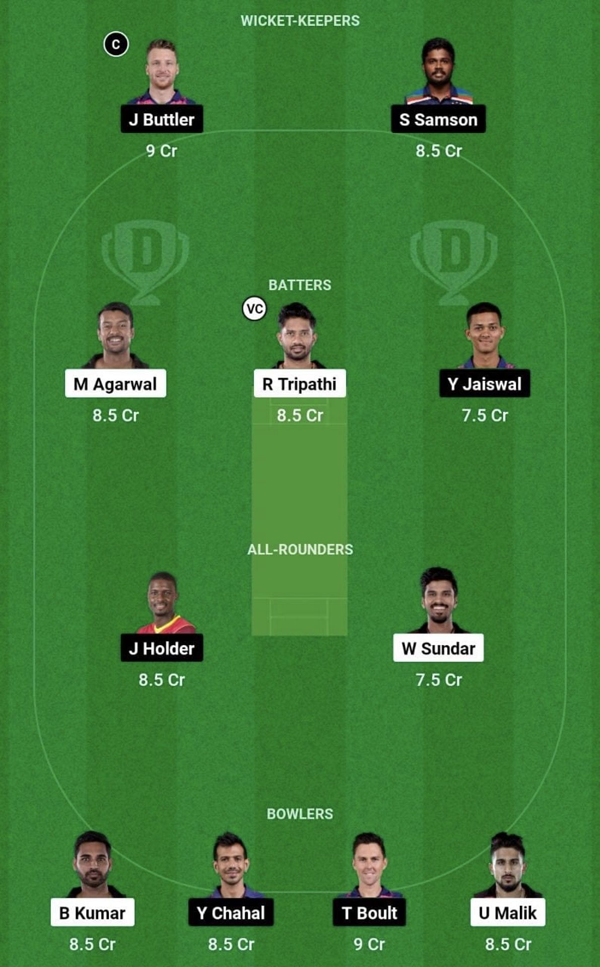 SRH vs RR Dream11 Prediction Team, Grand League