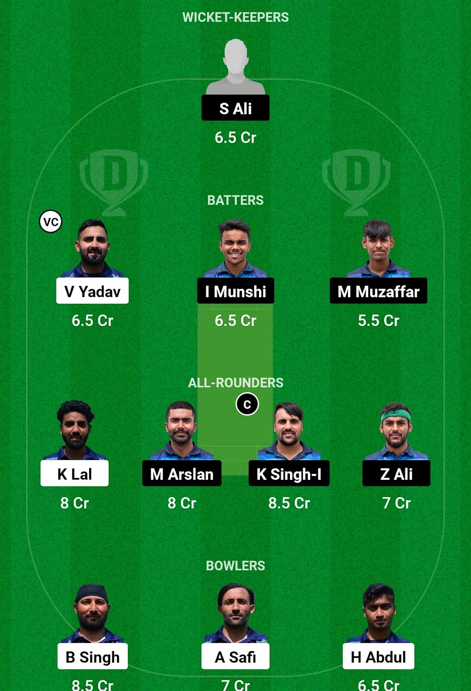 JAB vs CIV Dream11 Prediction, Match 27, Head-to-head Team