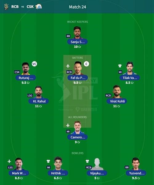 Best IPL 2023 Fantasy Team for IPL Match 24 - RCB vs CSK