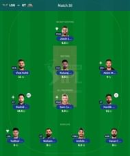Best IPL 2023 Fantasy Team for IPL Match 30 - LSG vs GT