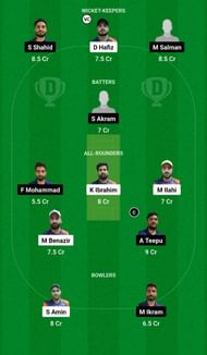 Valley Boyz vs Gems Education CC Dream11 Prediction - ICC Academy Ramadan Tournament
