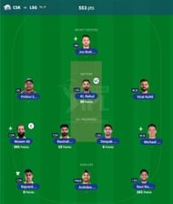 IPL Fantasy 2023 team suggested for the previous game