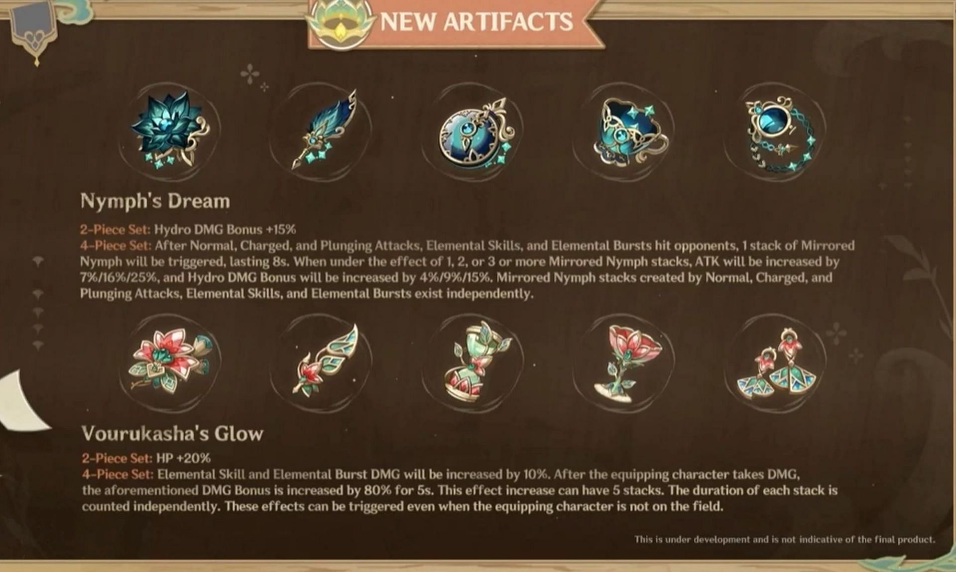 The effects of the new artifact sets (Image via HoYoverse)