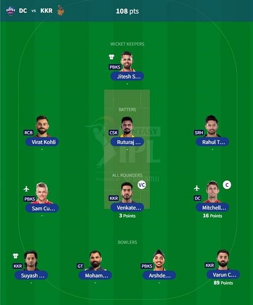 IPL Fantasy 2023 team suggested for the previous game