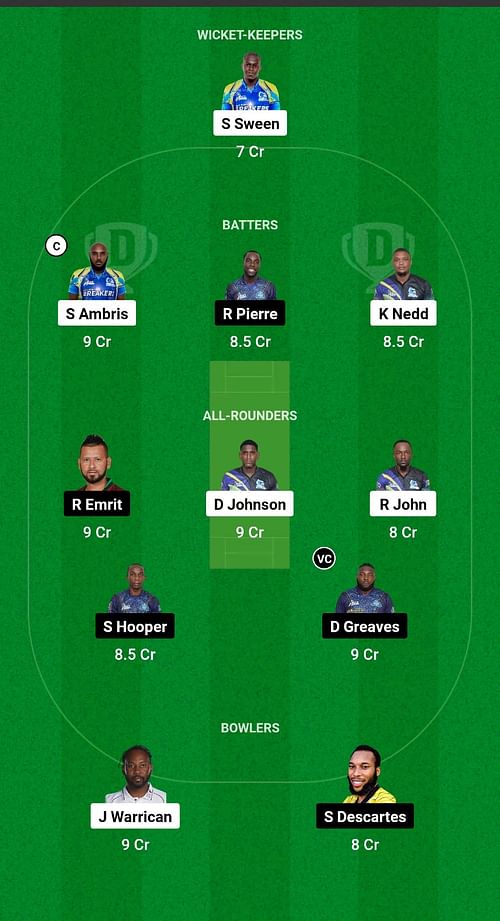 SPB vs DVE Dream11 Prediction - Vincy Premier League T10