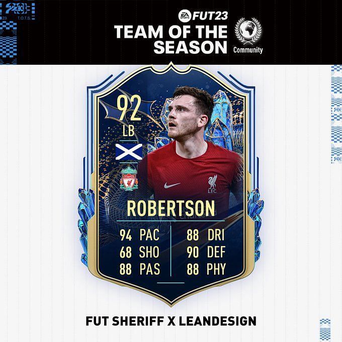 FIFA 23 Leaks Reveal Bernardo Silva And Andrew Robertson As Community ...