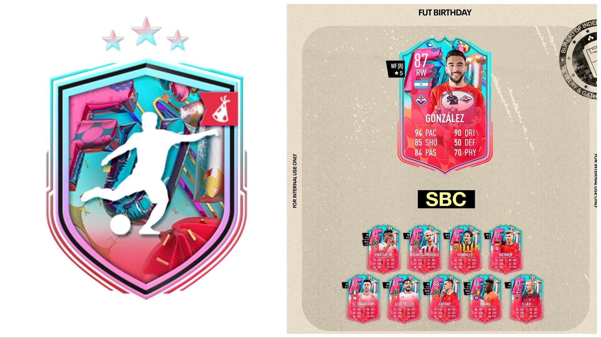Nicolas Gonzalez is now available as an SBC (Images via EA Sports)