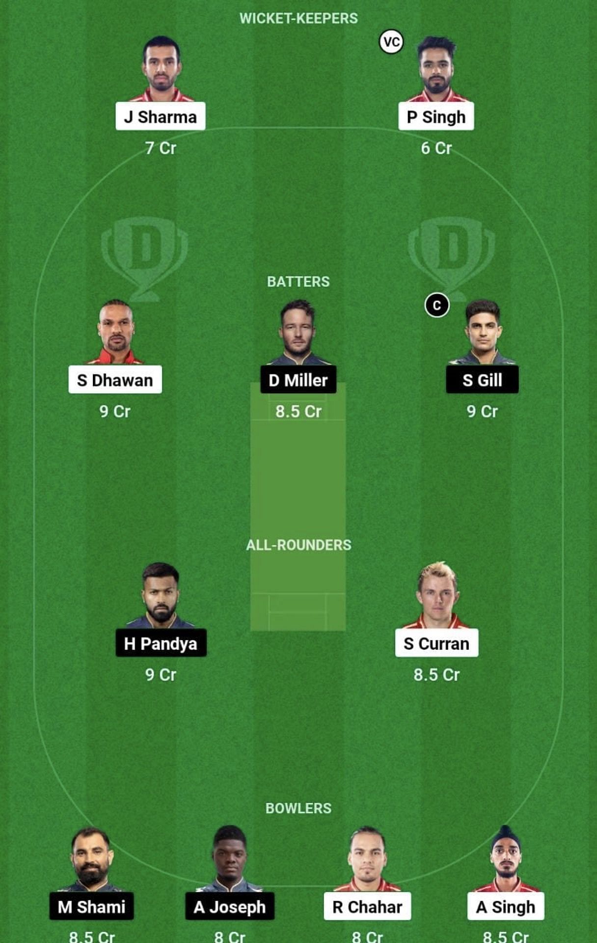 PBKS vs GT Dream11 Prediction Team, Grand League