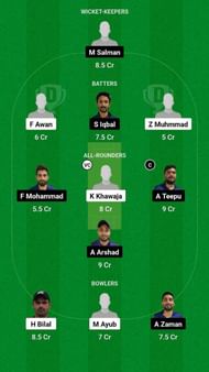 MEM vs GED Fantasy Suggestion Team 1